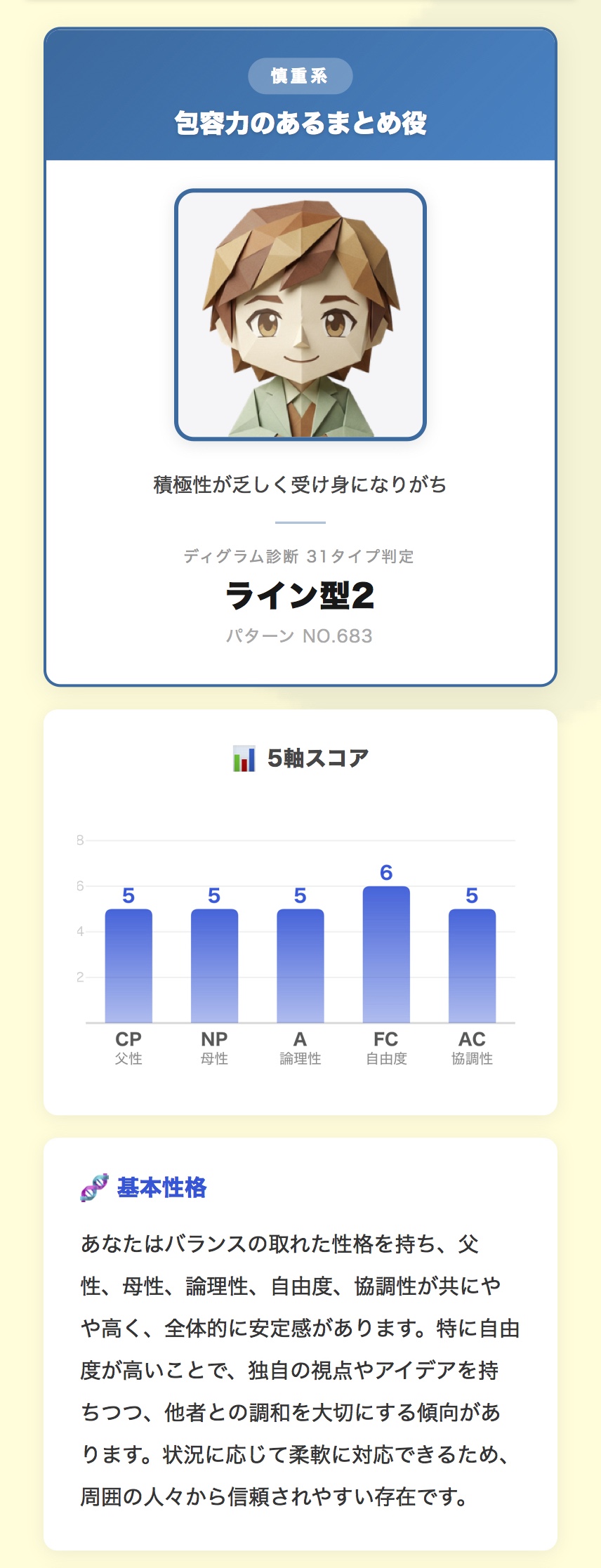 ライン型２の診断結果例