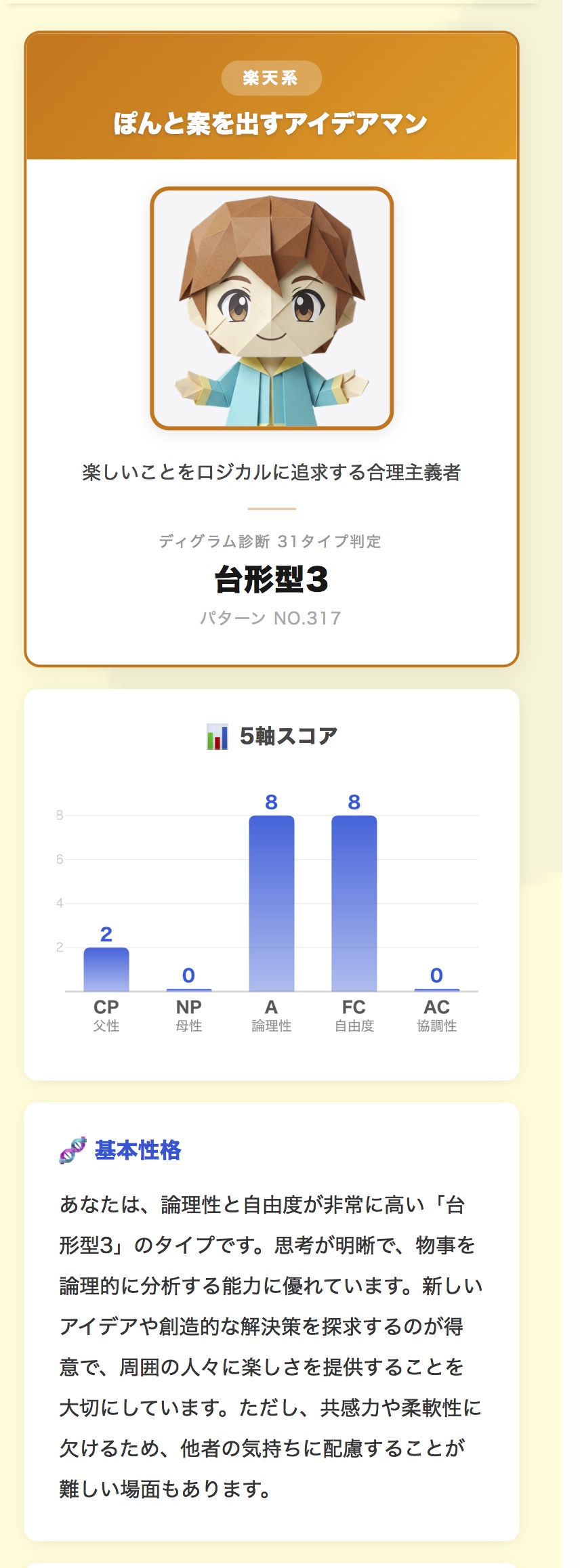 台形型３の診断結果例